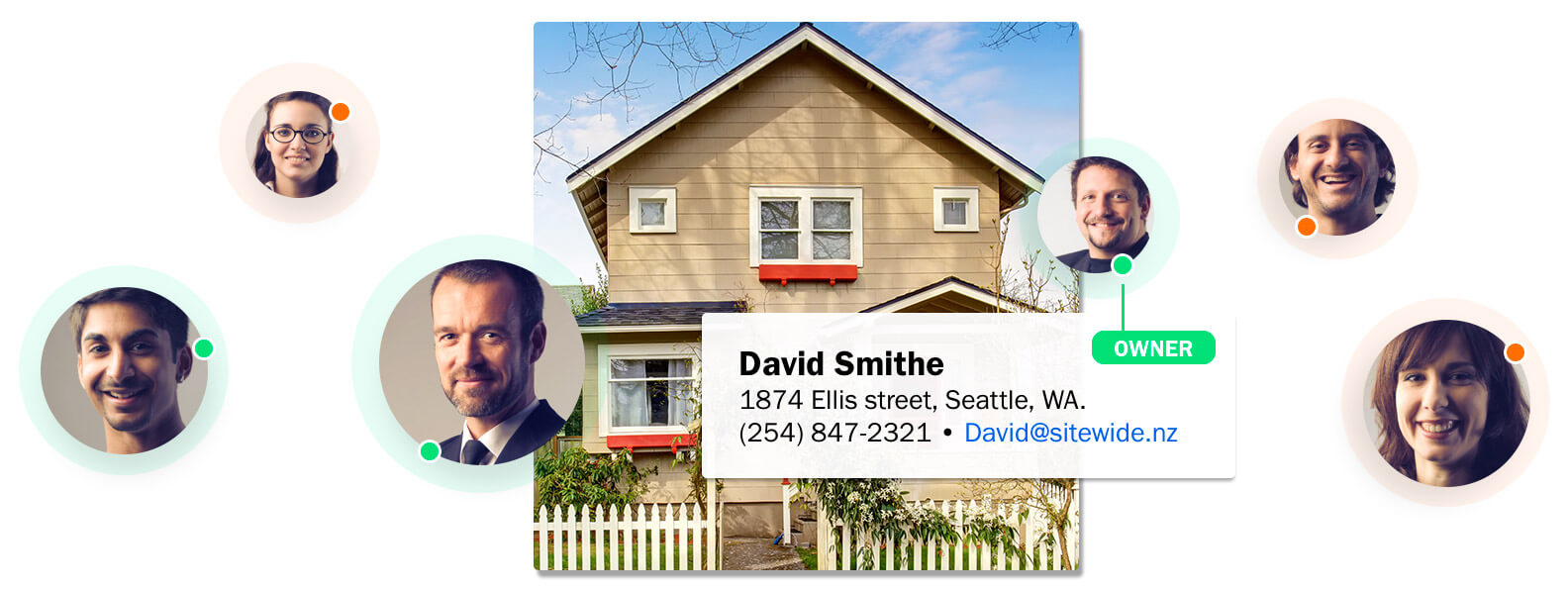 Search for Property Information Immediate results US Realty Records